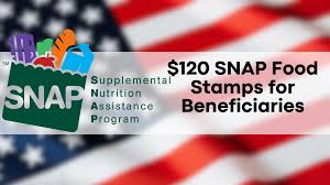 SNAP Benefits Extended for Families: $120 for Each Child – Apply Now