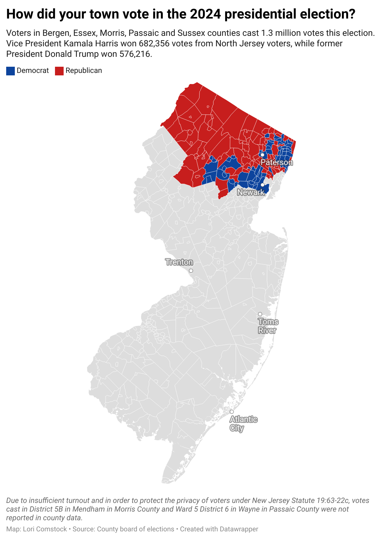 North Jersey Turns Red: Key Towns That Flipped for Trump in 2024