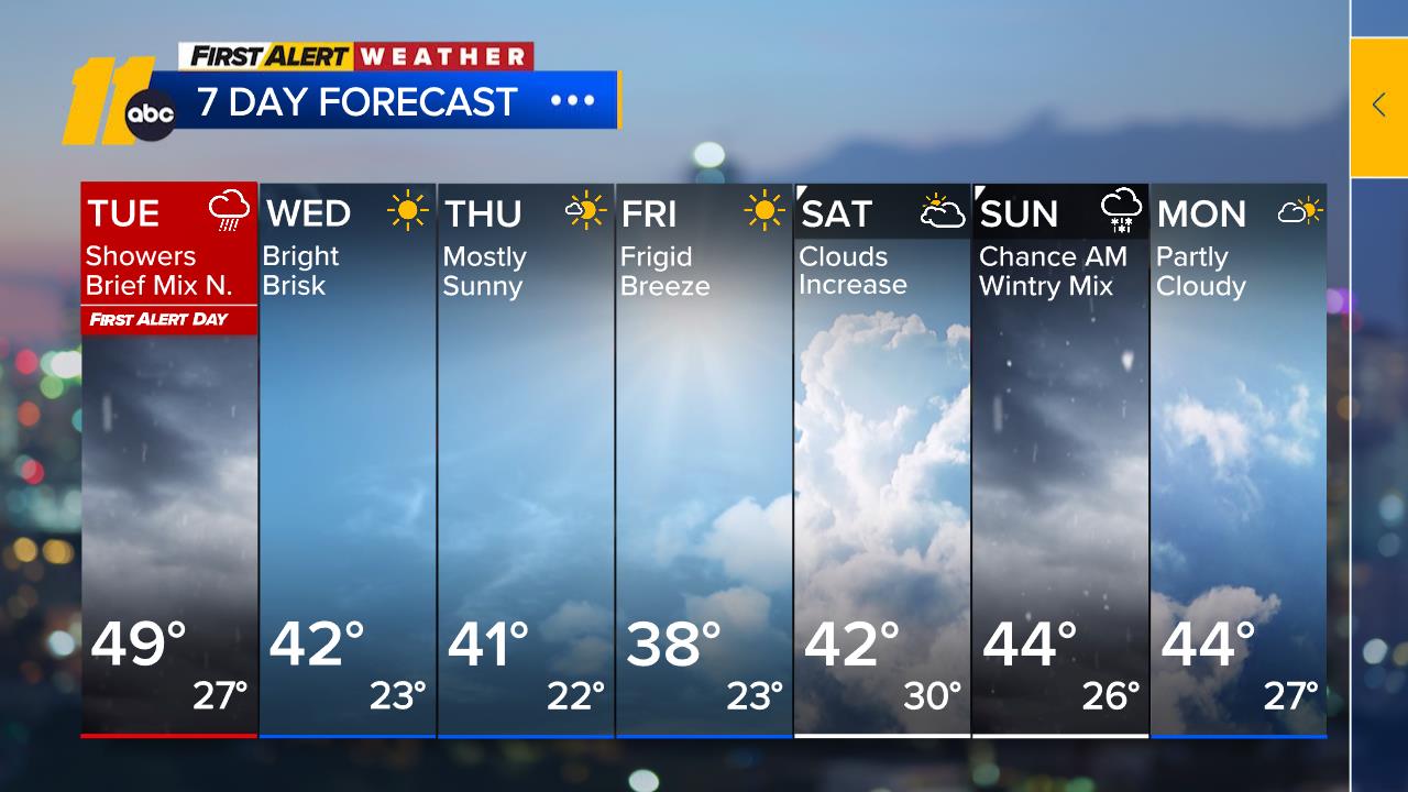 Weather Alert: These Triangle Schools Are Starting Late on Tuesday!