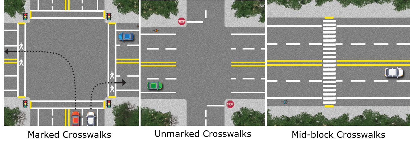 A Detailed Look at Oregon’s Right of Way Laws